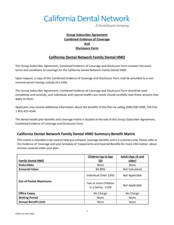 California Dental Network Family Dental HMO - Coveredca 