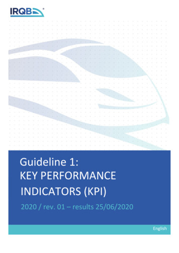 KEY PERFORMANCE INDICATORS (KPI) - IRQB