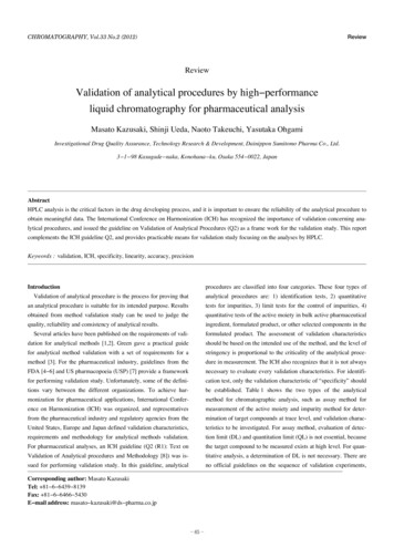 Validation Of Analytical Procedures By High Performance .