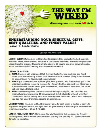 UnderstandING Your Spiritual Gifts, Best Qualities, AND .
