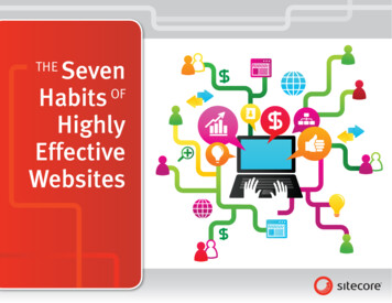 Seven Habits OF Highly Effective - Sitecore Commerce Server