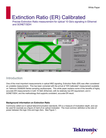 Extinction Ratio (ER) Calibrated - Tektronix