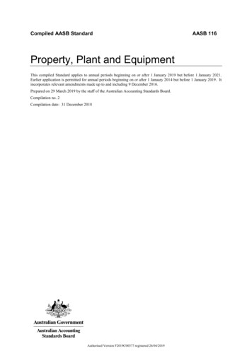 Property, Plant And Equipment - Australian Accounting Standards Board