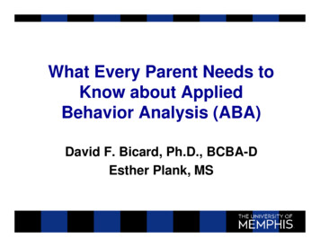 What Every Parent Needs To Know About Applied Behavior .