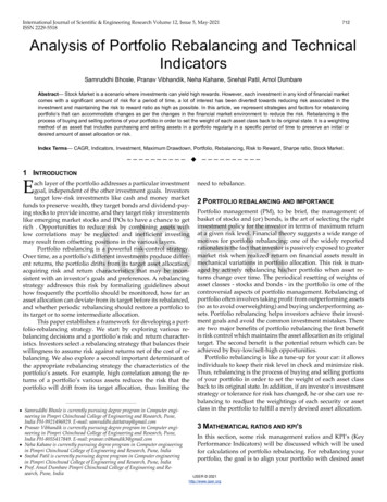 Analysis Of Portfolio Rebalancing And Technical Indicators