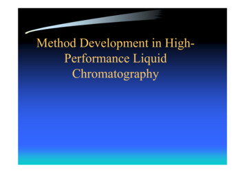 Method Development In High- Performance Liquid 