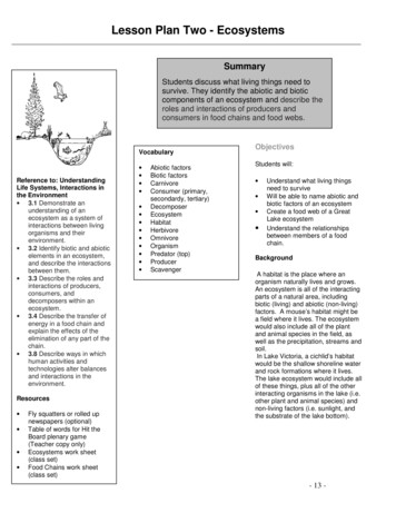 Lesson Plan Two - Ecosystems