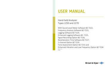 Hand-held Analyzer Types 2250 And 2270 User Manual (be1713)