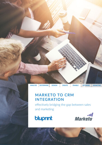 Marketo To Crm Integration