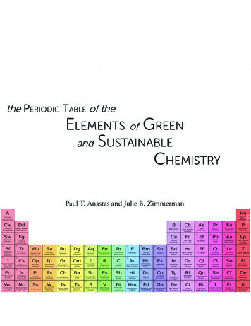THE PERIODIC TABLE OF THE ELEMENTS OF
