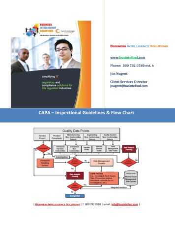 CAPA Inspectional Guidelines & Flow Chart - Quality Digest