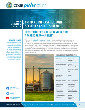 This Critical Infrastructure Month'S Security And Resilience Focus - Cdse