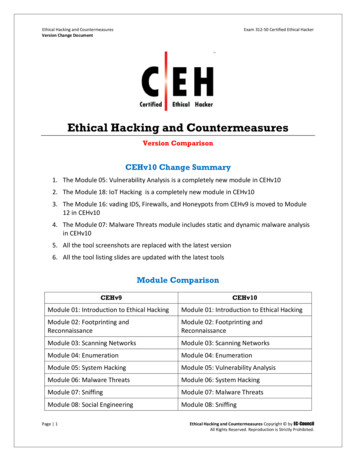 Ethical Hacking And Countermeasures