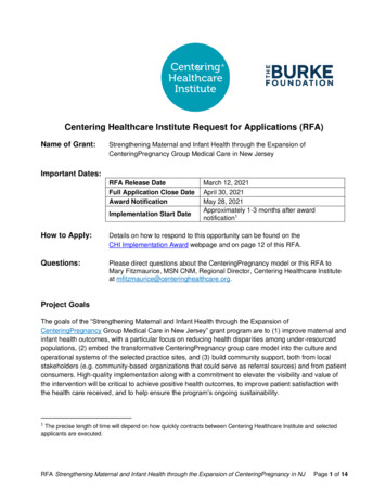 Centering Healthcare Institute Request For Applications (RFA)
