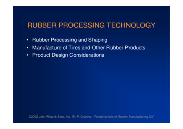 RUBBER PROCESSING TECHNOLOGY