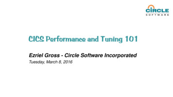 CICS Performance And Tuning 101 - HostBridge