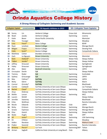 Orinda Aquatics College History