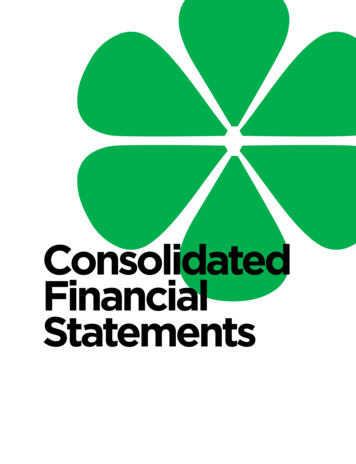 Consolidated Financial Statements - Lupin