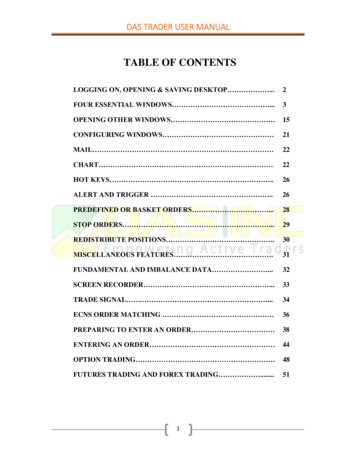 TABLE OF CONTENTS - DAS Trader