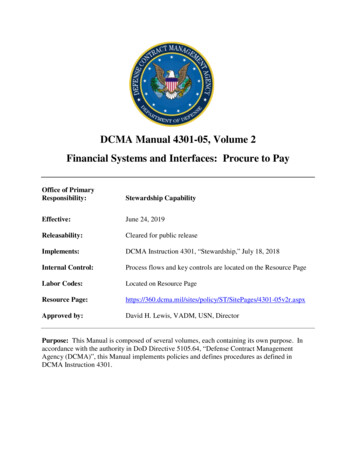 Financial Systems And Interfaces: Procure To Pay V.508C 05182021 - DCMA