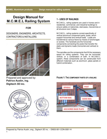 Design Manual For M.C.M.E.L Railing System 1 - USES OF .