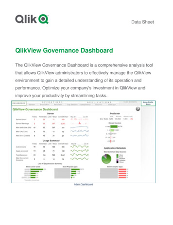 QlikView Governance Dashboard
