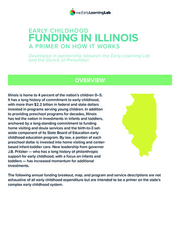 Early Childhood Funding In Illinois