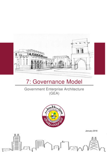 7: Governance Model - Hukoomi
