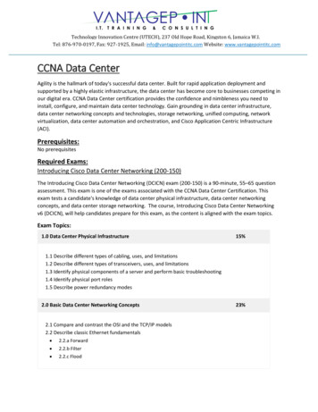CCNA Data Center - Cisco