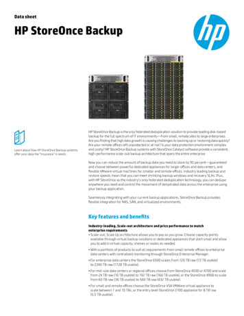 HP StoreOnce Backup - Data Sheet