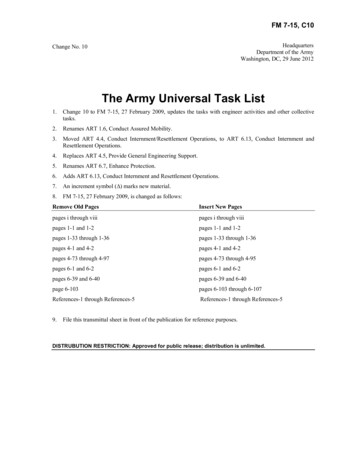 The Army Universal Task List - Federation Of American .
