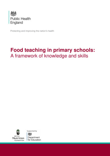 Food Teaching In Primary Schools - GOV.UK