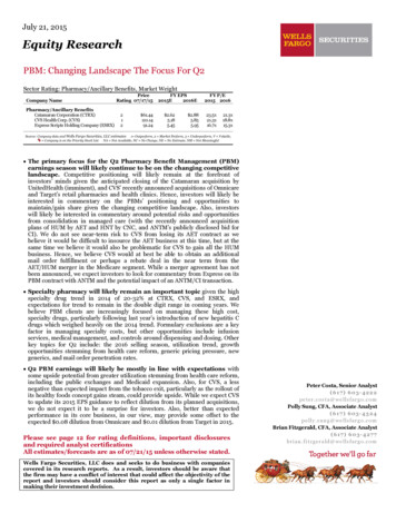 PBM: Changing Landscape The Focus For Q2