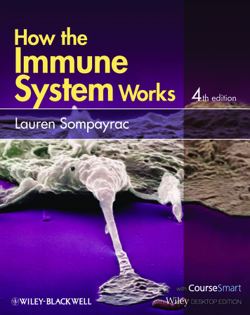 How The Immune System Works - Immunology-1.weebly 