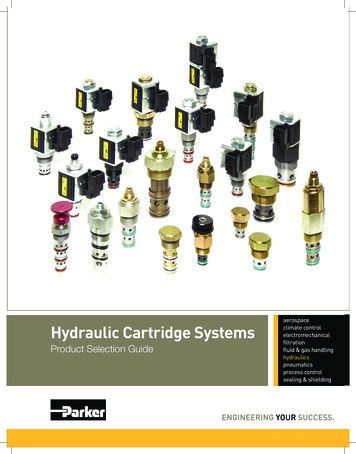 Hydraulic Cartridge Systems - Dynamic Fluid