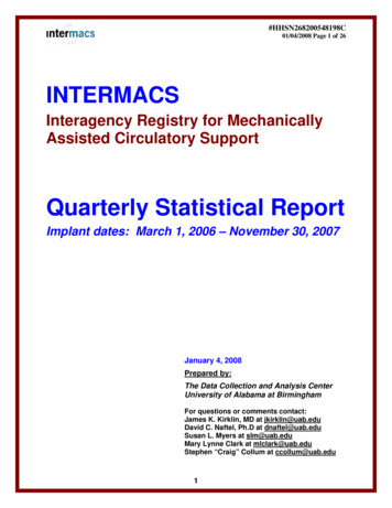 Quarterly Statistical Report - University Of Alabama At Birmingham