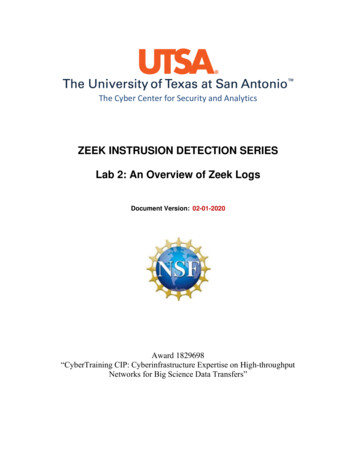 Lab 2: An Overview Of Zeek Logs - University Of South Carolina