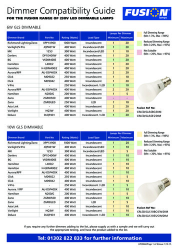 Dimmer Comatiility Guide - Fusion Lamps