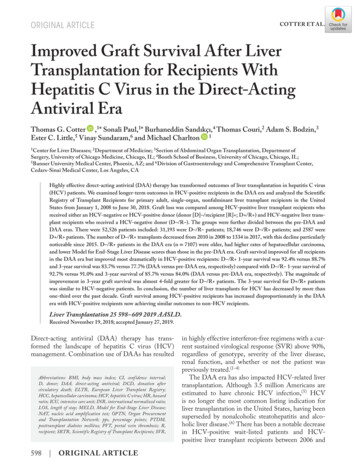 Improved Graft Survival After Liver Transplantation For . - AASLD
