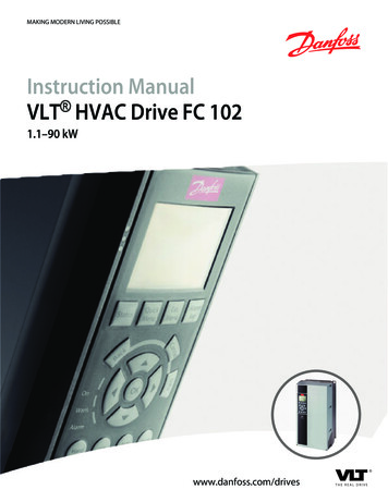 Instruction Manual VLT HVAC Drive FC 102 1.1–90 KW