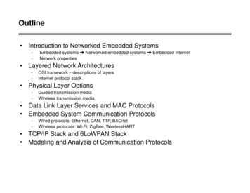 Introduction To Networked Embedded Systems