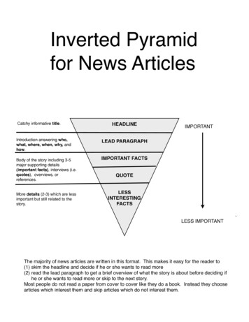 Inverted Pyramid For News Articles