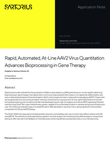 Rapid, Automated, At-Line AAV2 Virus Quantitation Advances .