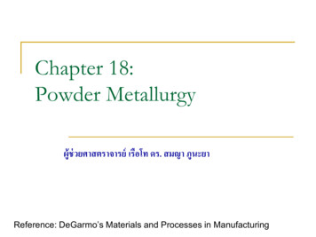 Chapter 18: Powder Metallurgy