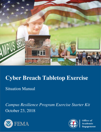 Cyber Breach Tabletop Exercise - WICHE