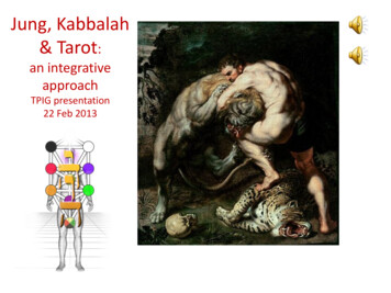 Psychology & Kabbalah - Integral Psychology