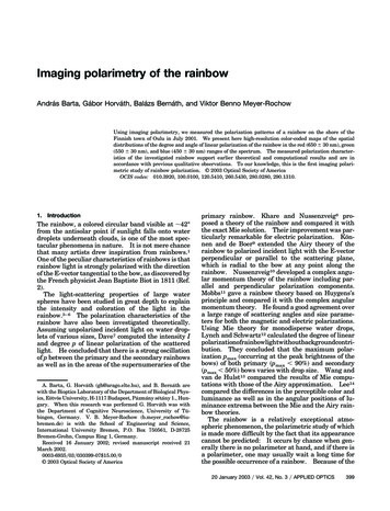 Imaging Polarimetry Of The Rainbow - ELTE