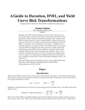 A Guide To Duration, DV01, And Yield Curve Risk Transformations