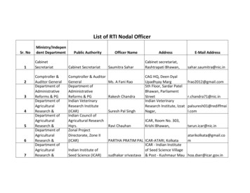 List Of RTI Nodal Officer - Central Information Commission