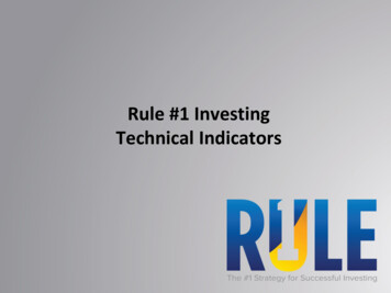 Rule #1 Investing Technical Indicators